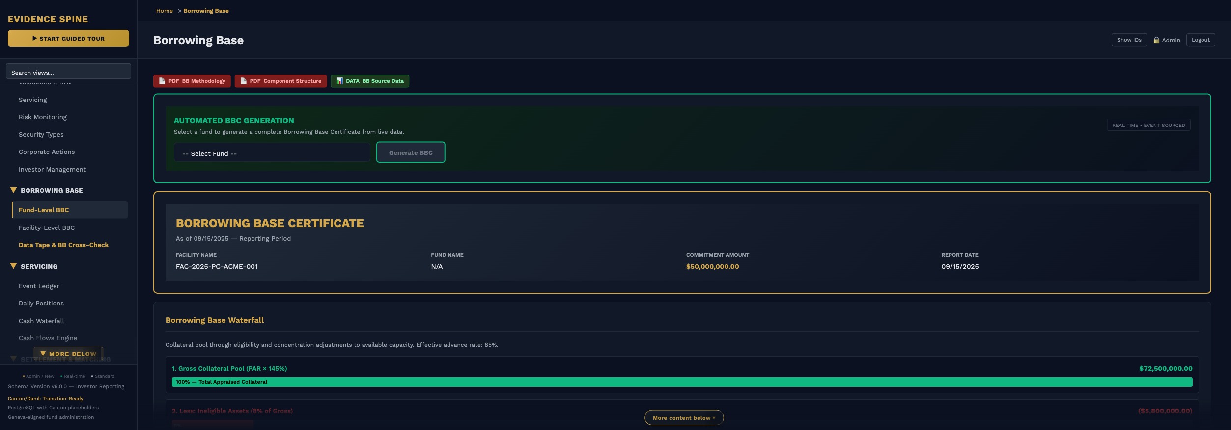 Borrowing Base Waterfall